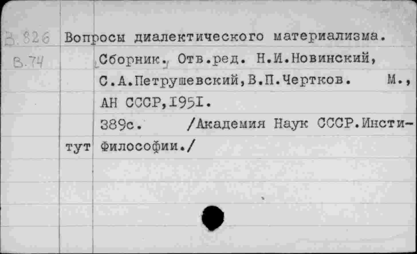 ﻿г в. 526	Вопросы диалектического материализма.
Е>.74	Сборник. Отв.ред. Н.И.Новинский,
	С.А.Петрушевский,В.П.Чертков.	М.,
	АН СССР, 19%.
	389с.	/Академия Наук СССР.Инсти-
	тут Философии./
	
	*
	л
	